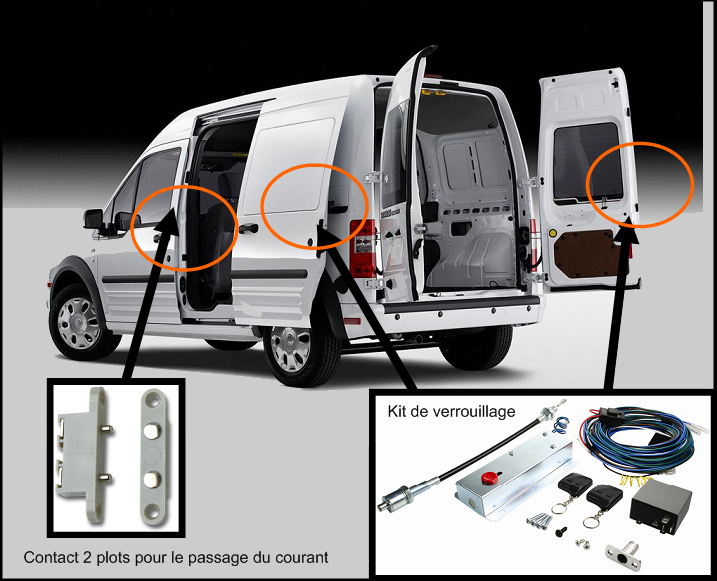 v�hicule utilitaire l�ger vul